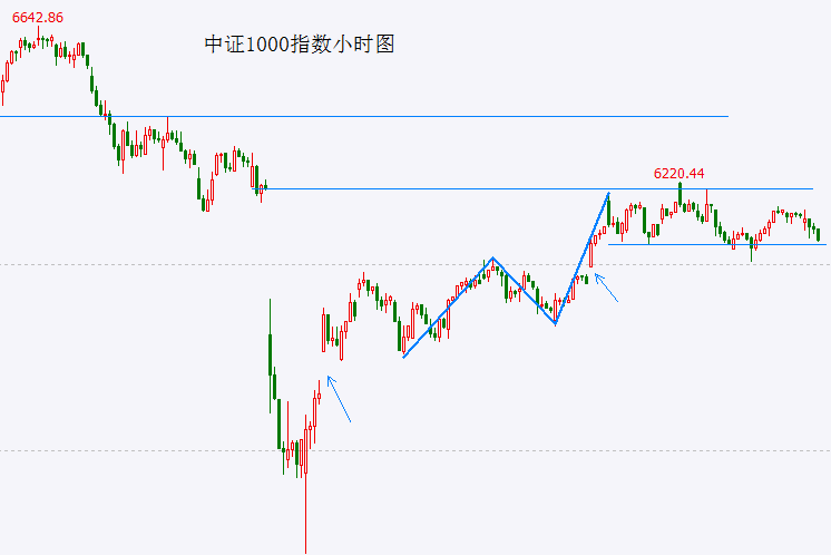 富拓外汇平台资金安全外贸优品“云”端突围丨搭建数据桥梁，帮耐火资料公司找市场